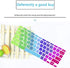Keyboard Cover for Acer Chromebook Spin 13 713 CP713 |Acer Chromebook C738T C771 C732 C735 |Chromebook Spin 11 311 511 11.6" |Chromebook Spin 512 12“|Chromebook Spin 15 15.6" -Rainbow
